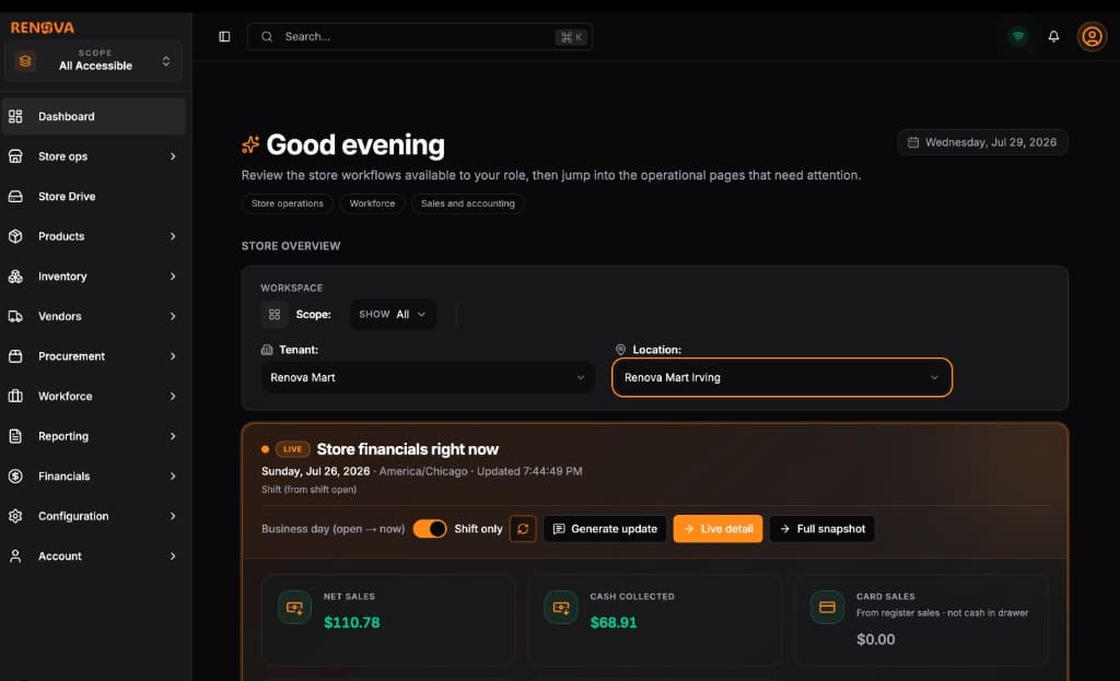 Renova dashboard in dark mode with live store financials and workflows